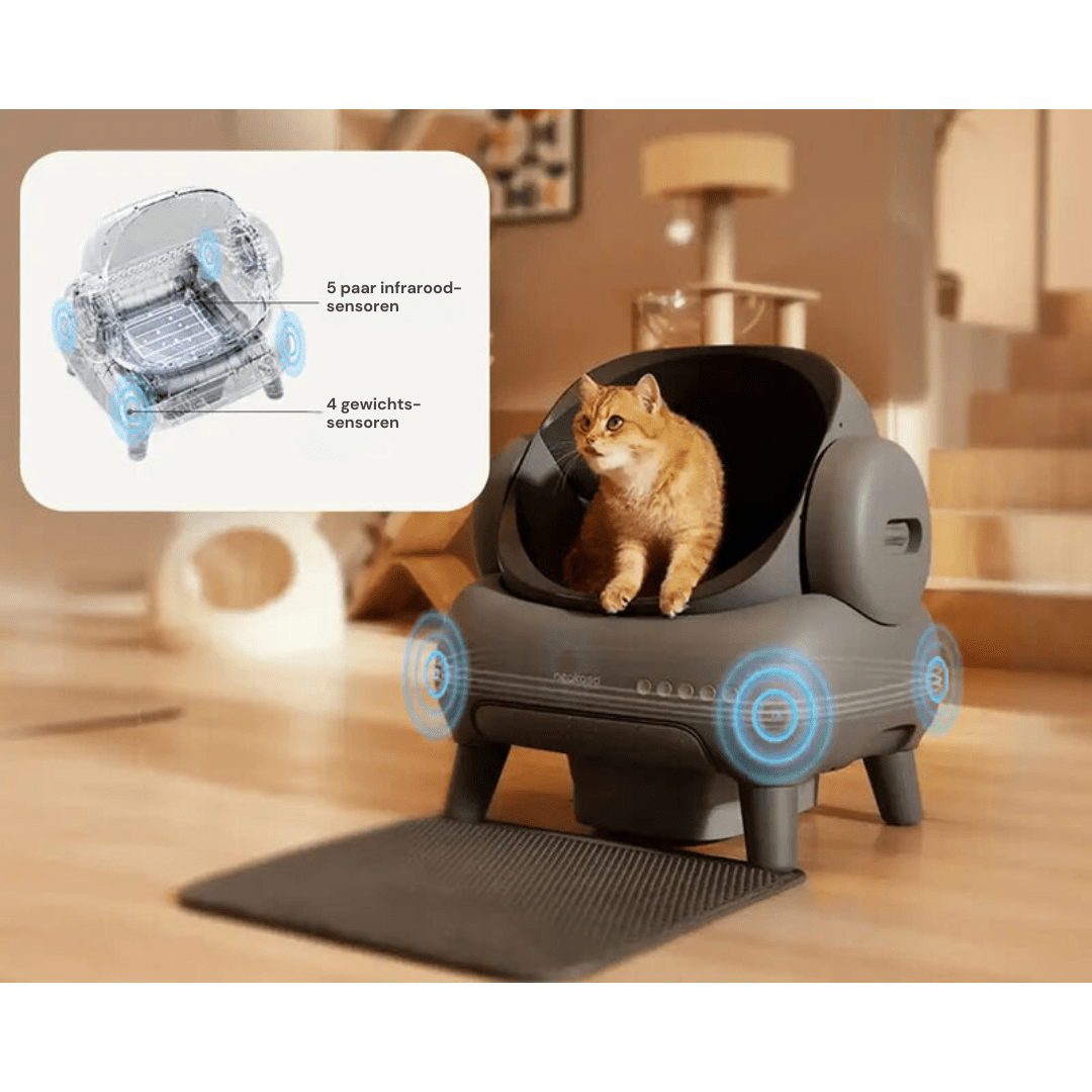Zelfreinigende kattenbak - Neakasa M1 - Robotmeester