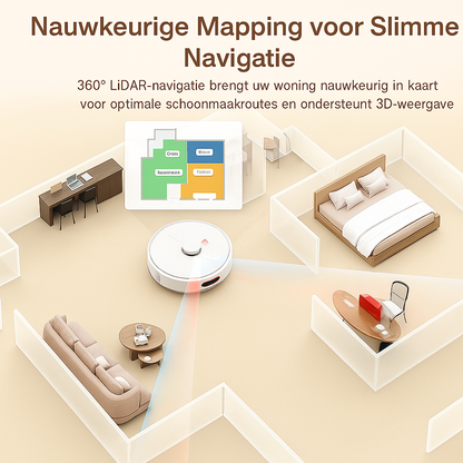 Fysk Robotstofzuiger & Trimmer voor Huisdieren