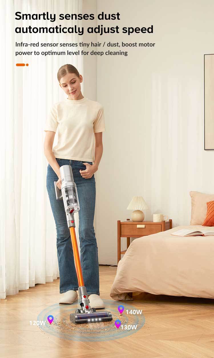 Liectroux i10 Draadloze stofzuiger - Robotmeester