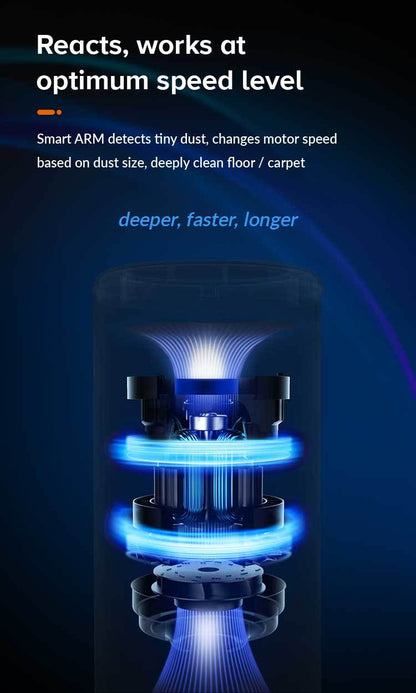 Liectroux i10 Draadloze stofzuiger - Robotmeester