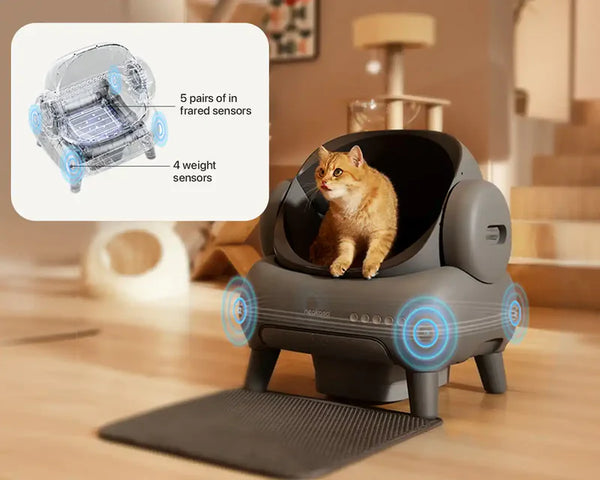 Neakasa M1 XXL Automatische kattenbak - Zelfreinigende kattenbak - Robot