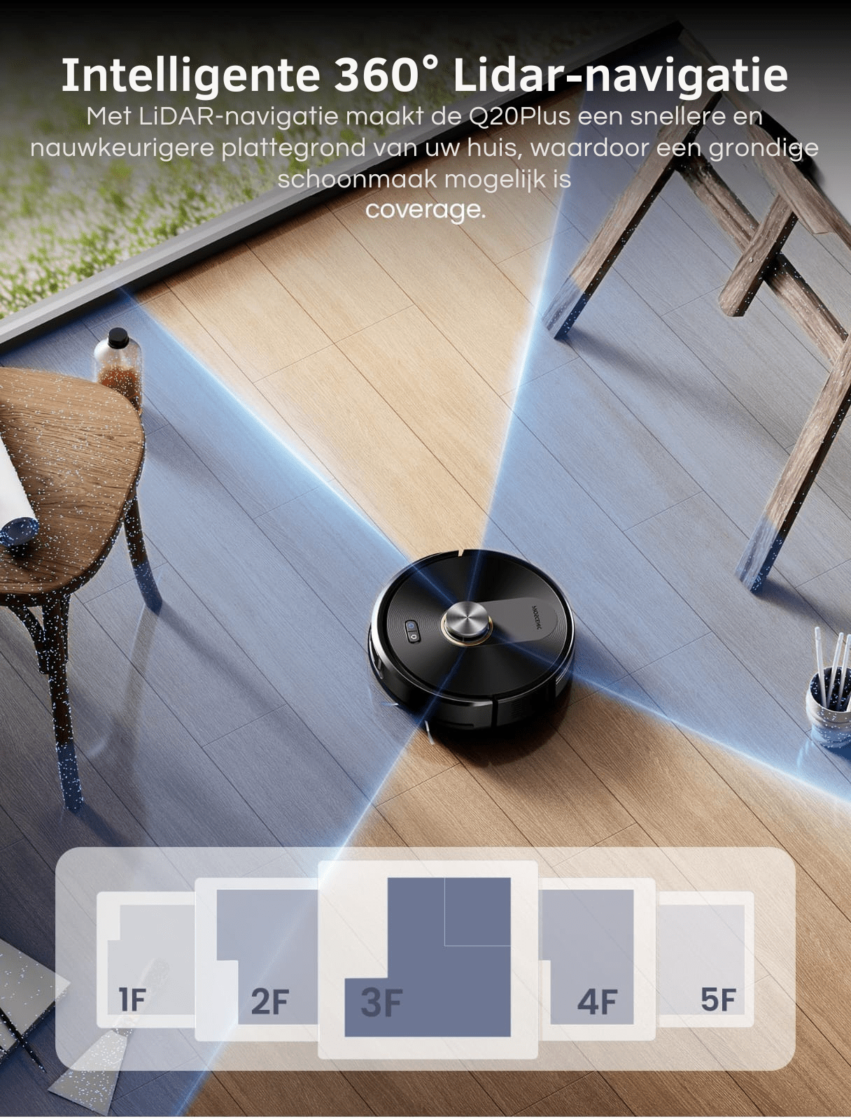 Proscenic Q20 Plus robotstofzuiger, automatische leegloop - Robotmeester