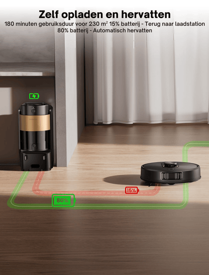 Proscenic Q20 Plus robotstofzuiger, automatische leegloop - Robotmeester
