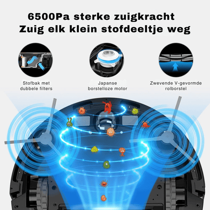 Robotstofzuiger met dweilfunctie - Liectroux X6 - Robotmeester