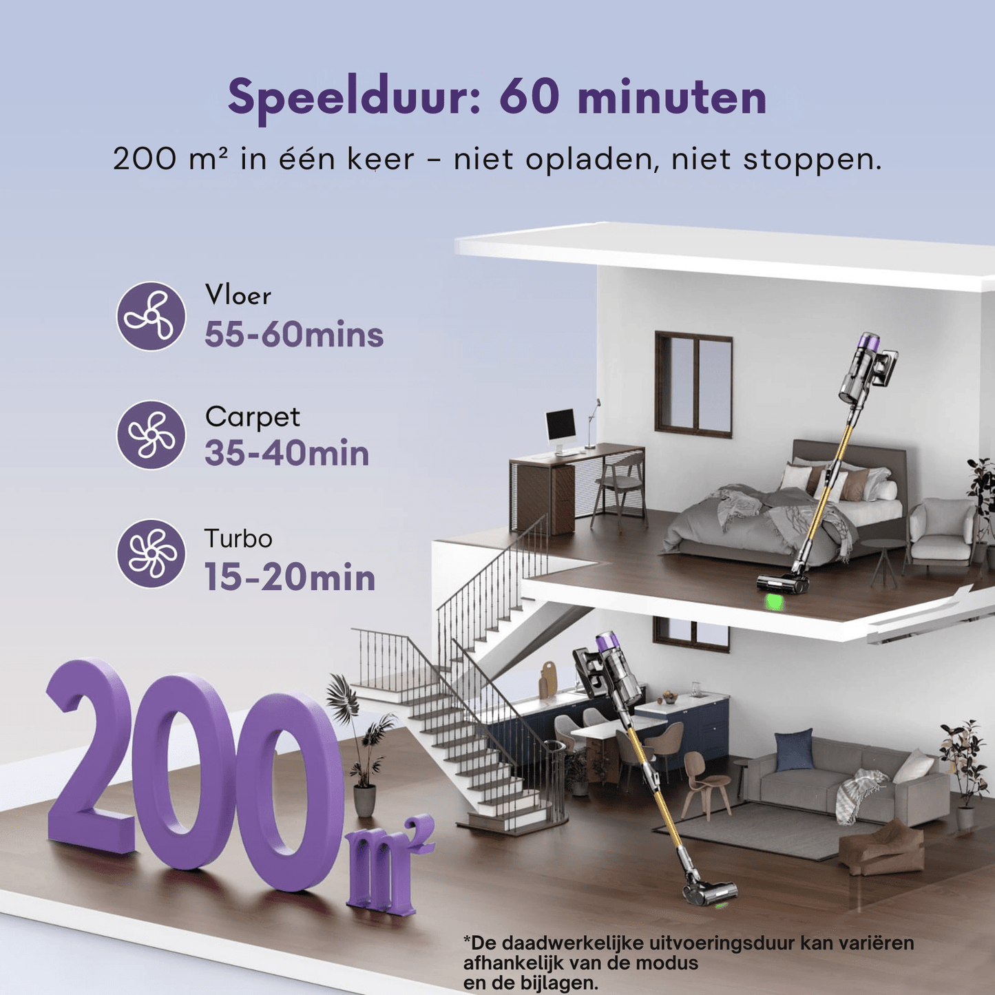 Ultenic U20 draadloze stofzuiger met 600W zuigkracht en een gebruiksduur van 60 minuten. - Detailfoto