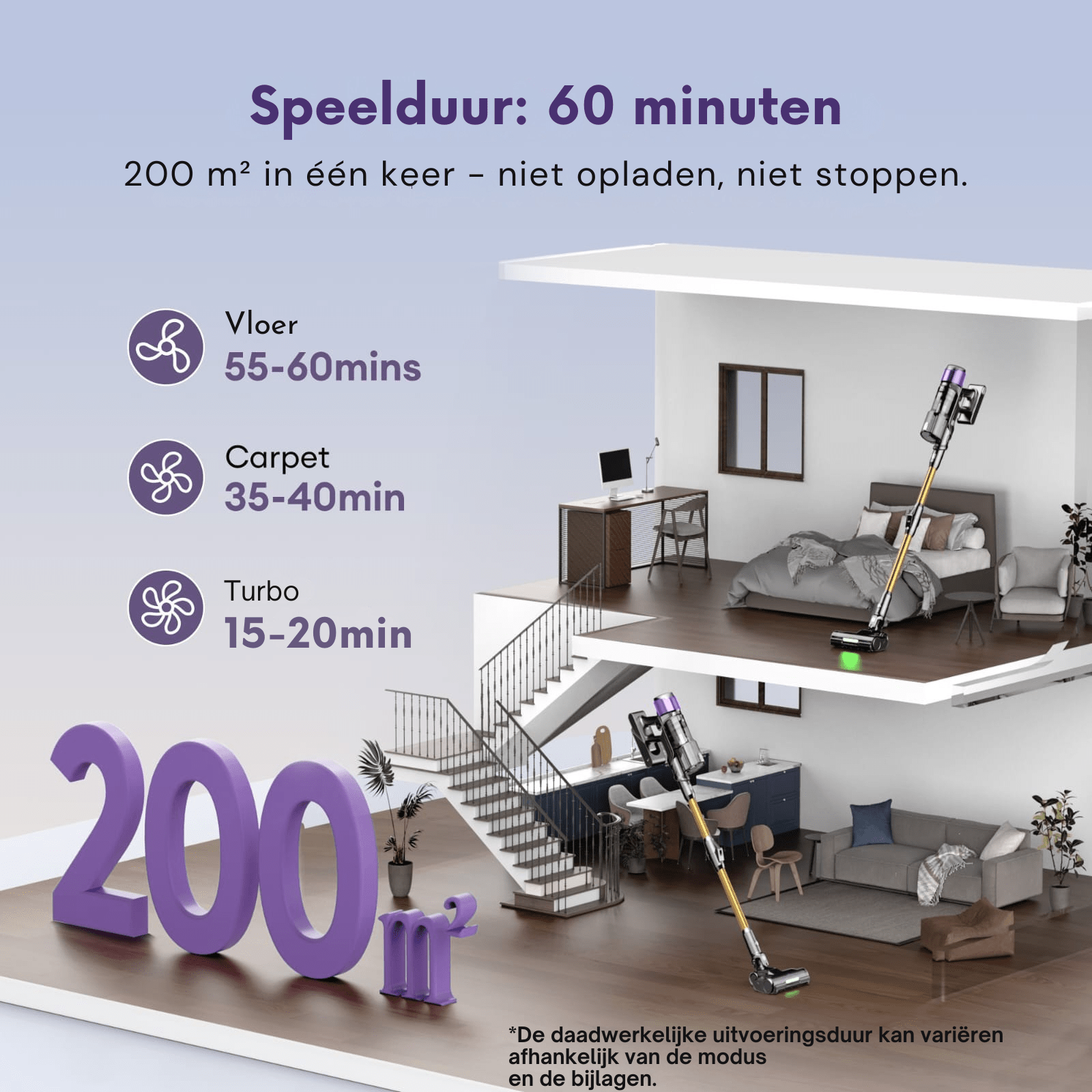 Ultenic U20 draadloze stofzuiger met 600W zuigkracht en een gebruiksduur van 60 minuten. - Detailfoto