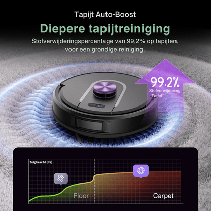 Vactidy Cleanova W15 Robot Vacuum 10000 Pa, LiDAR, Self - Empty - Robotmeester