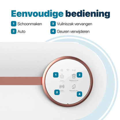 Zelfreinigende Kattenbak - Bome - Automatische - Robotmeester