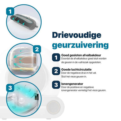 Zelfreinigende Kattenbak - Bome - Automatische - Robotmeester